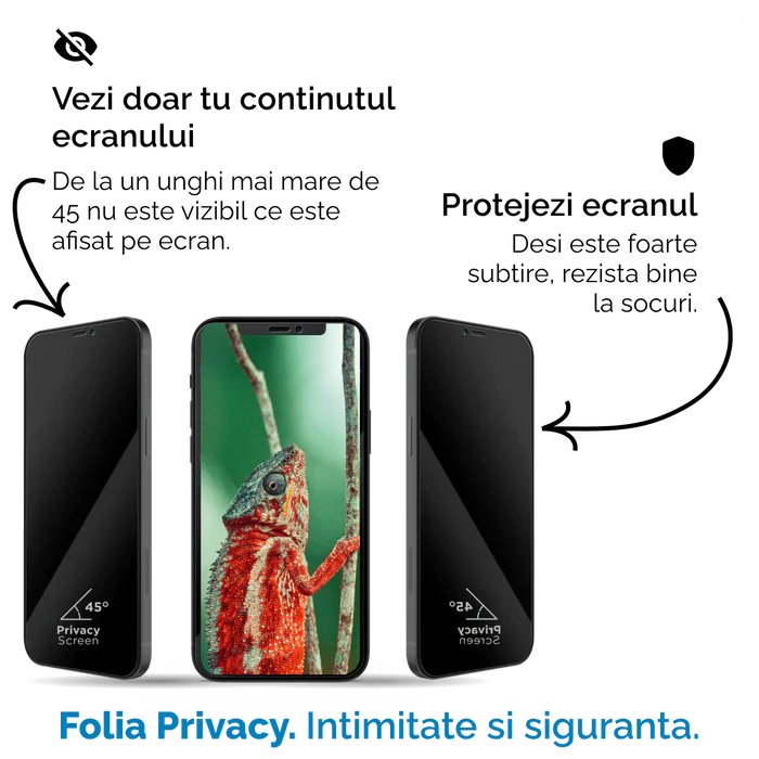 Folie Sticla iPhone 14 Pro, 3D PRIVACY SERIES