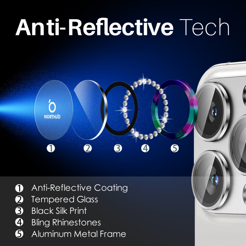 Protectie Camere iPhone 16 Pro Max, cu Diamante Curcubu