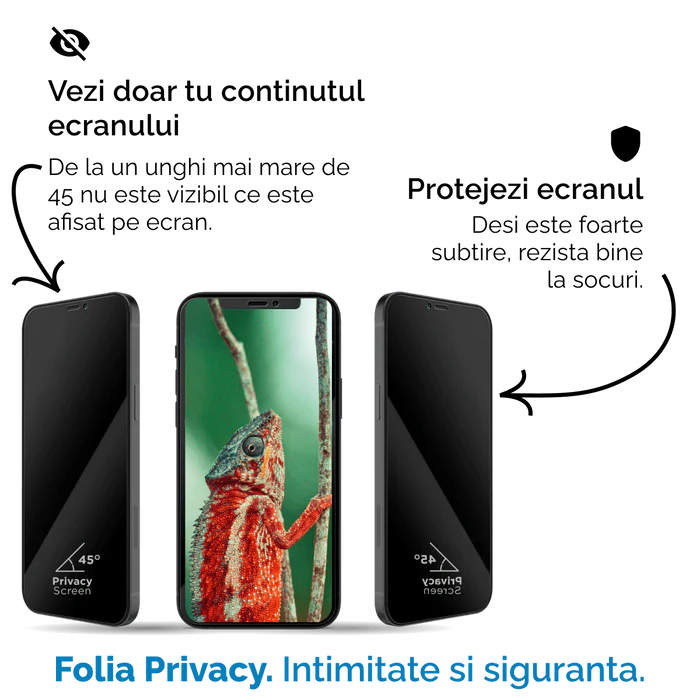 Folie Sticla Securizata iPhone 15, 3D PRIVACY SERIES