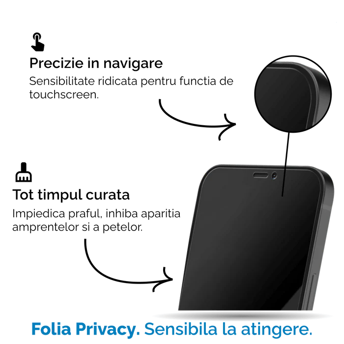 Folie Sticla Securizata iPhone 15, 3D PRIVACY SERIES