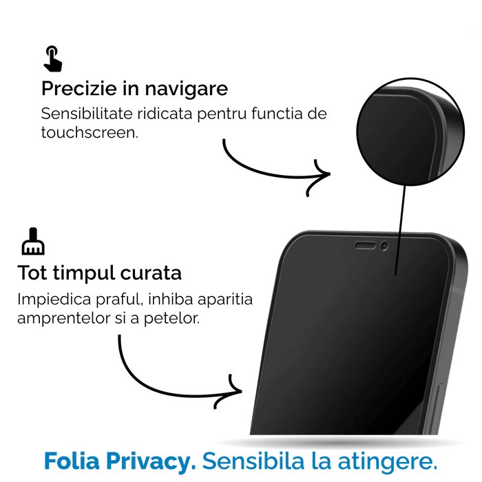 Folie Sticla iPhone 14 Plus, 3D PRIVACY SERIES - mag-genius-accesorii