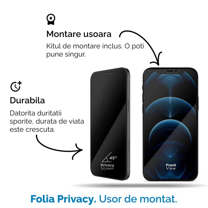 Folie Sticla iPhone 14 Plus, 3D PRIVACY SERIES - mag-genius-accesorii