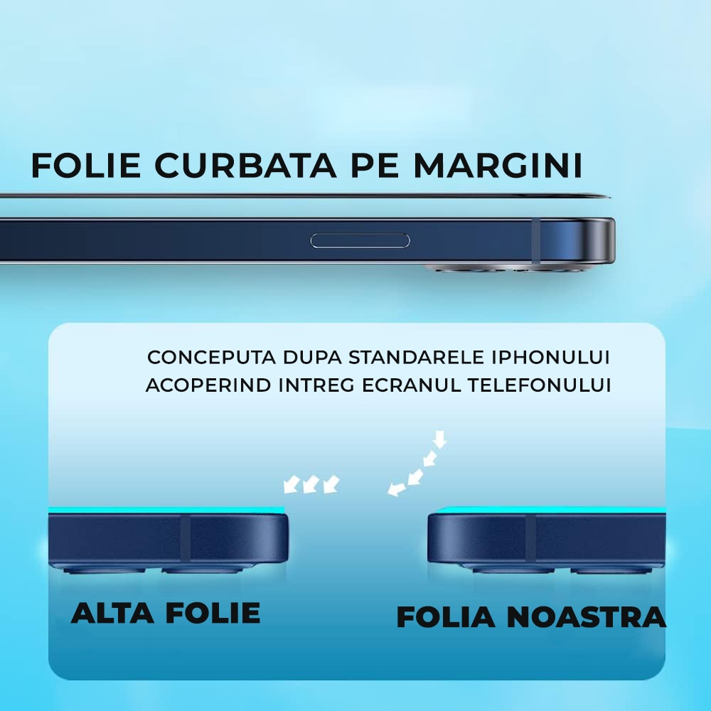 Folie Hoco iPhone 14 Pro, Full Glue 6D, Guardian AntiSpy - Privacy  Black