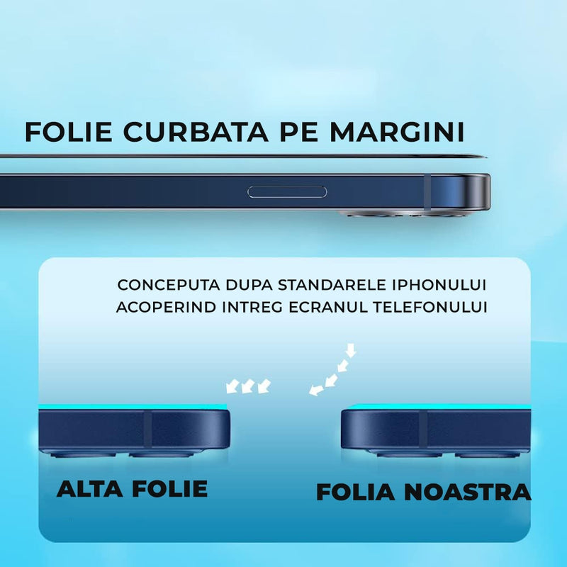 Folie Hoco iPhone 14 Pro, Full Glue 6D, Guardian AntiSpy - Privacy  Black